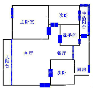 福华新村