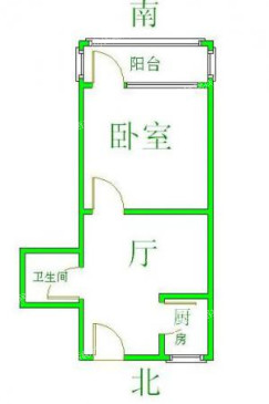 普惠北里