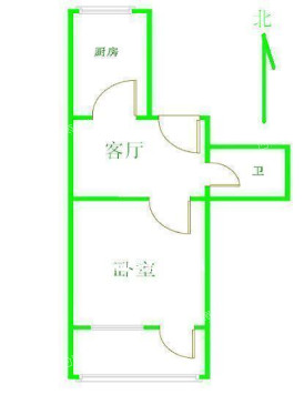 安华里五区