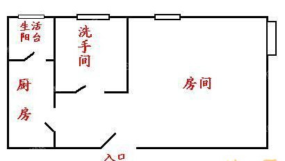 竹子林小区