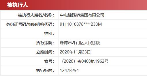 中电建路桥集团被列为执行人 执行标的1247.83万元