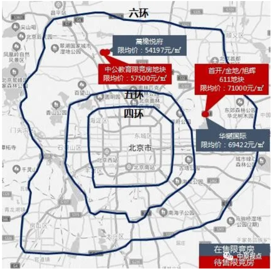 中原地产北京土地成交楼面价创5年来新高