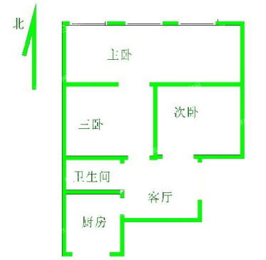财大家属院
