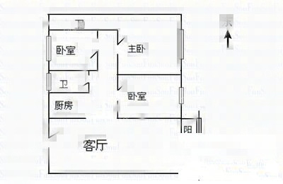 福兴花园二期