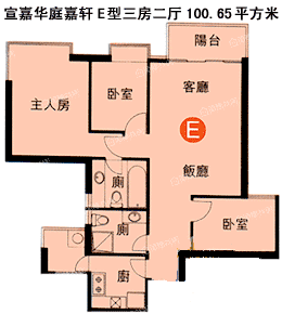 宣嘉华庭