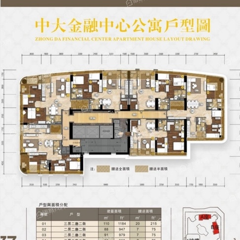 中大金融大厦