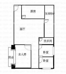 华能城市花园
