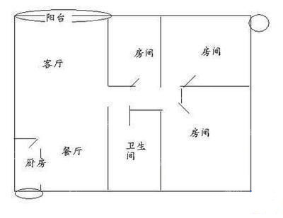 文乐花园