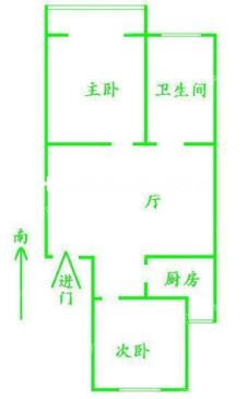 水科院
