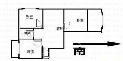 卢庄社区