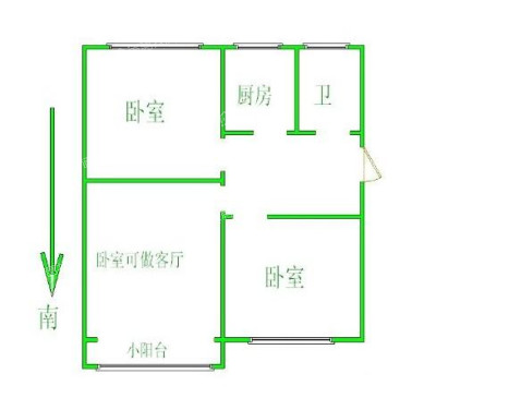 革新南路2号院