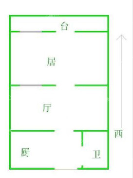 古城环卫楼