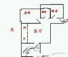 东物商业大楼