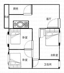 维富大厦