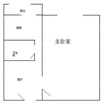 皇姑坟