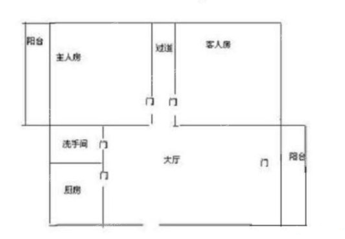 奥仕达花园