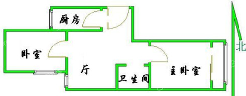 北竹杆小区