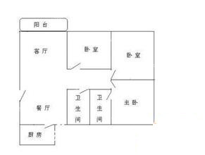 禾田世居