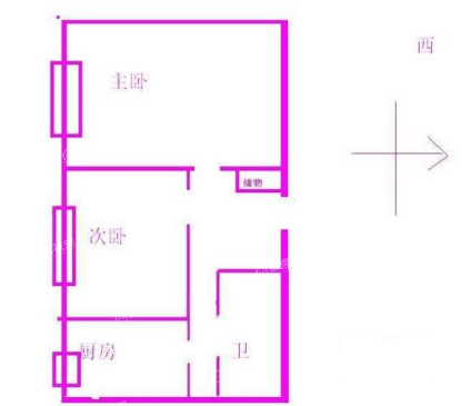 天坛南里西区