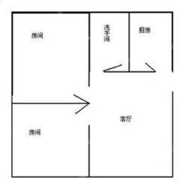 红岭大厦
