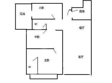 云顶翠峰三期