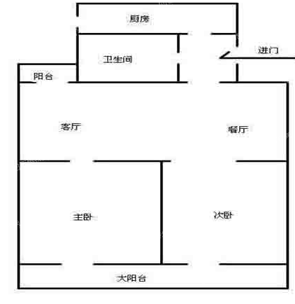 建设新村