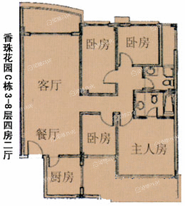 香珠花园