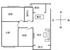 南达楼