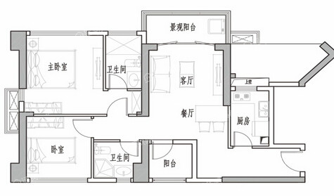 华润城