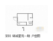 锦城星苑一期