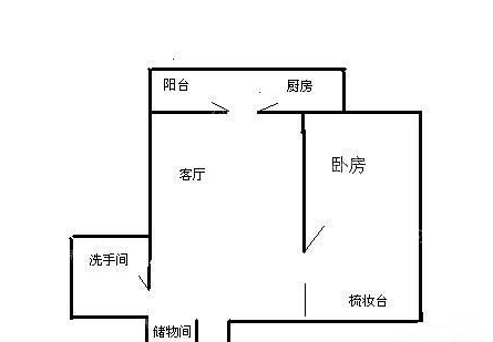 天鹅湖花园