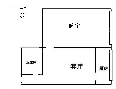 南营房