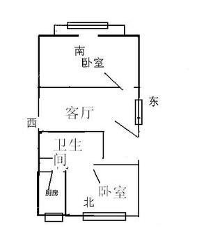 五孔桥小区