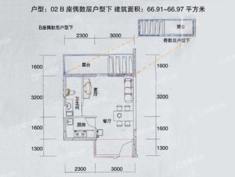 时代星居