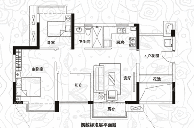 城投七里香榭
