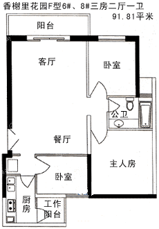 香榭里花园