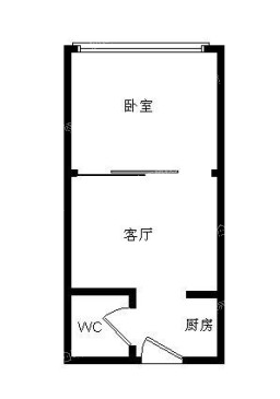 禾风相府