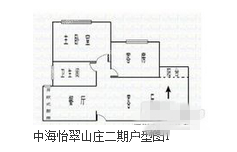 中海怡翠山庄
