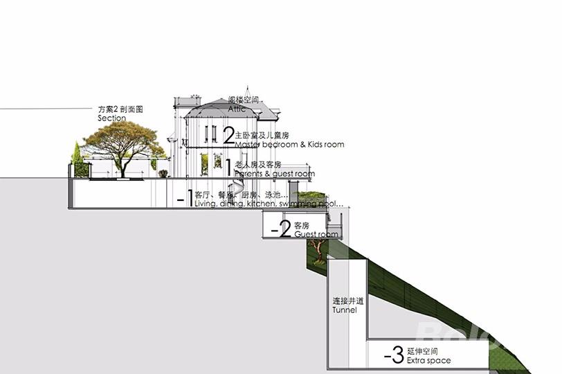 别墅#1530.0㎡#现代简约
