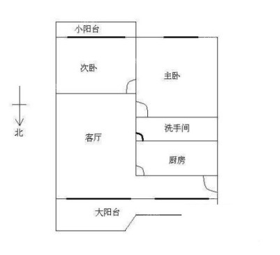 祈福新村E区