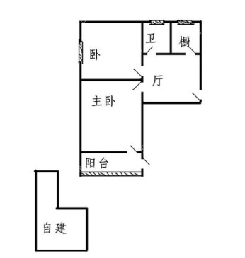 东三亲家坟