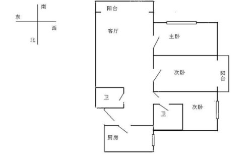 安慧里五区