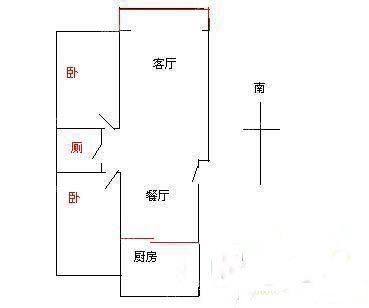 美之上