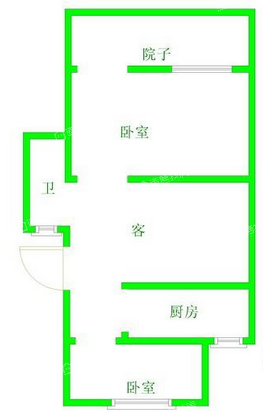 王府园