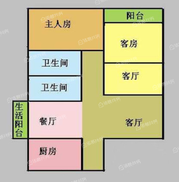 景新花园