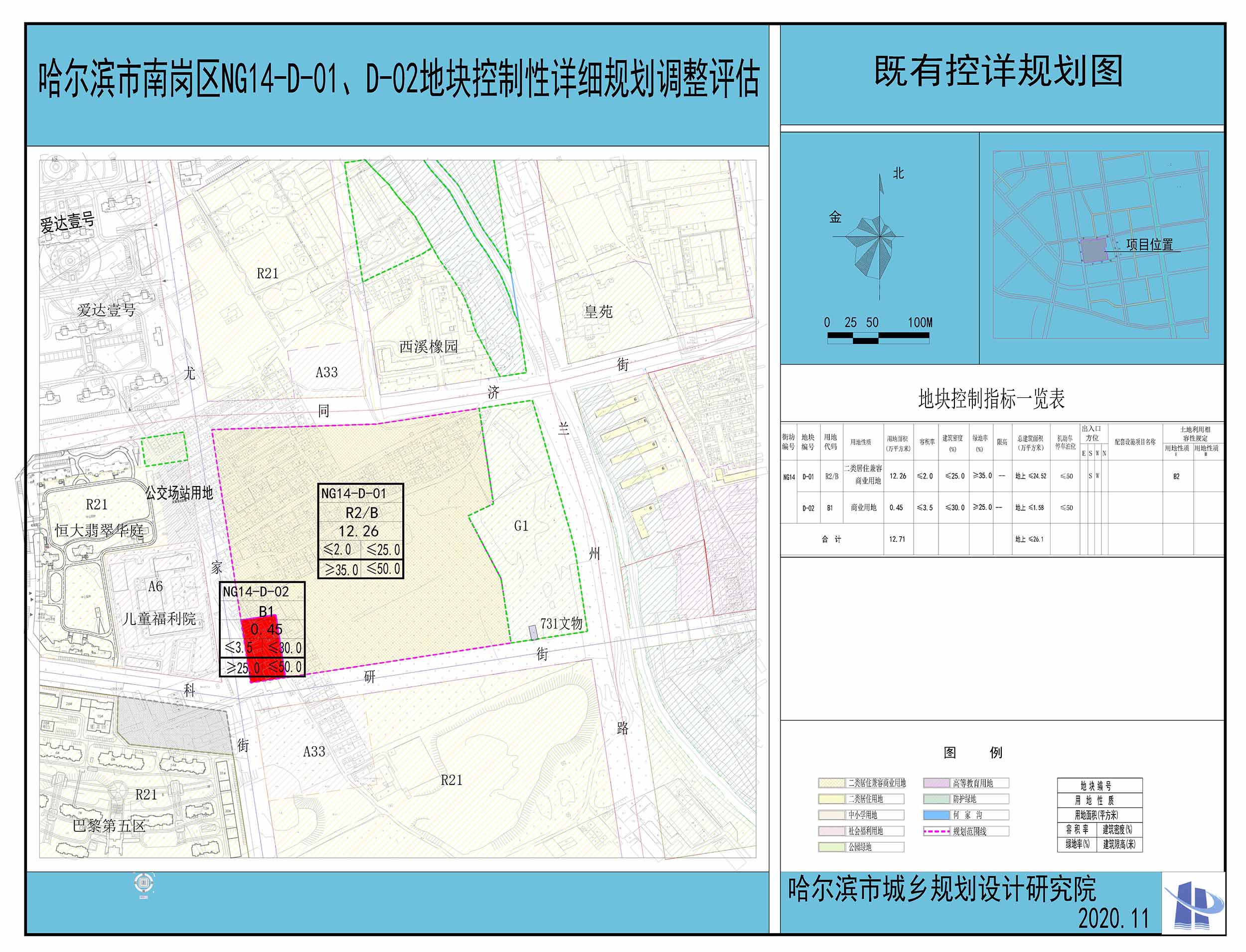 哈西尤家街附近地块规划调整涉面超12万平规划后总面积减少