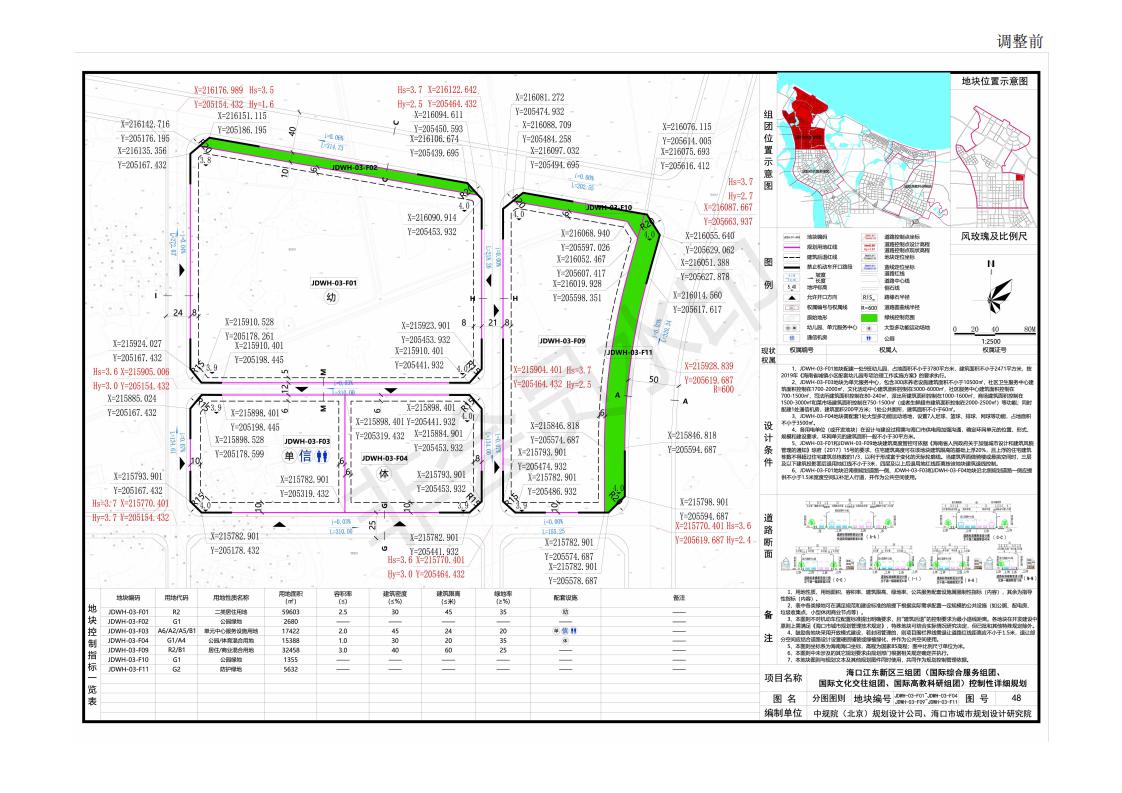 海口江东新区7个地块规划调整公示