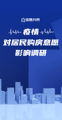 疫情对居民购房需求影响调研问卷