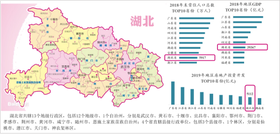 2020湖北房市短期受冲击巨大但未来可期