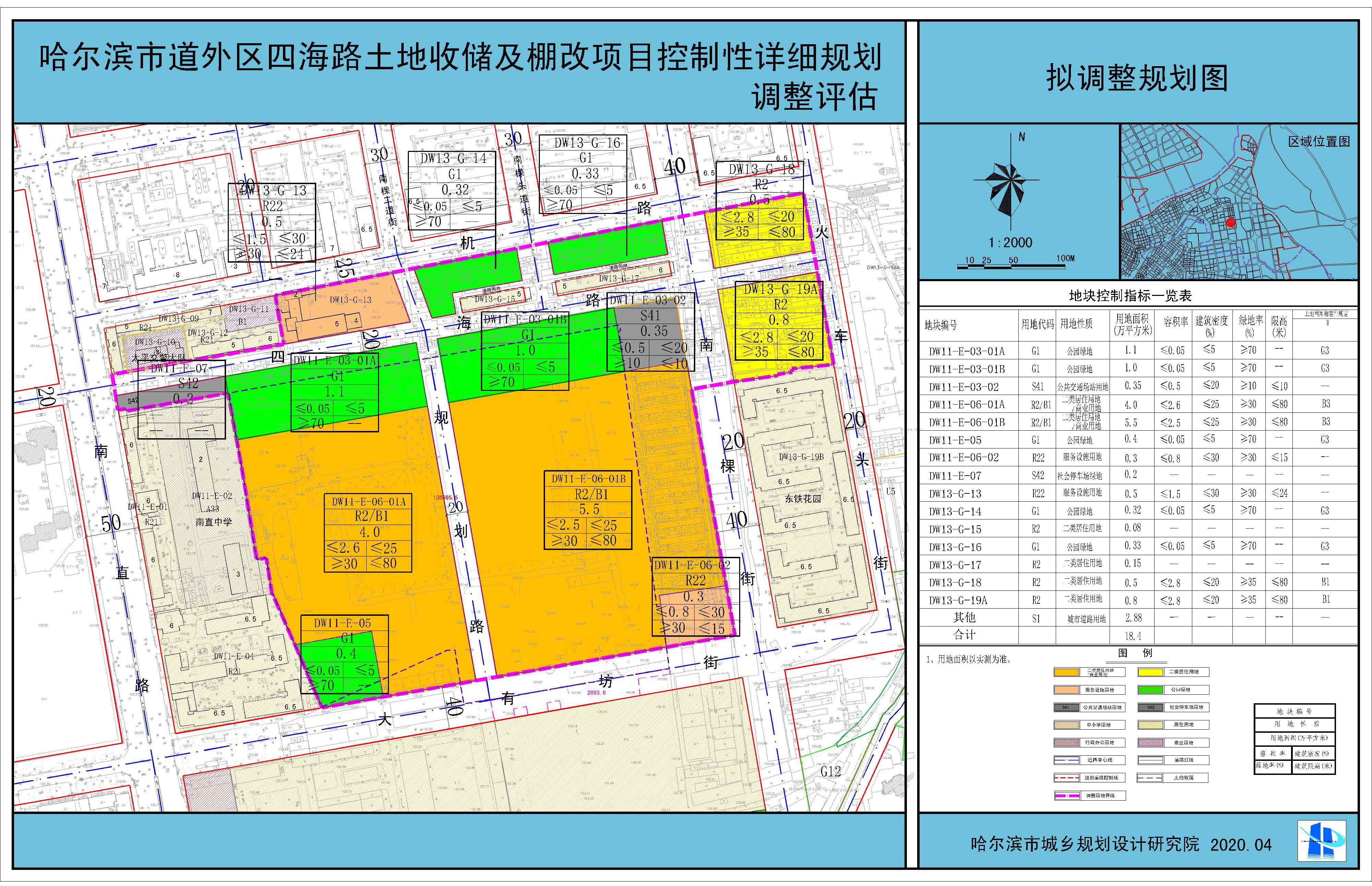 涉面超184万平道外区四海路土地收储及棚改项目规划调整来了